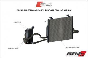 Alpha Performance Audi S4 B8 Supercharger Cooler System